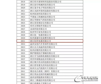 2018尼泰精彩瞬间,让我们一起回顾!