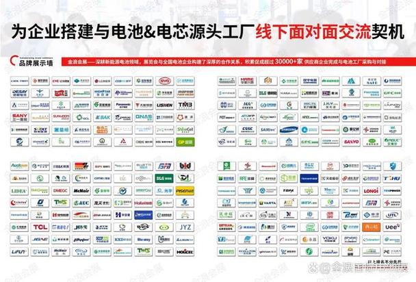 液流电池在行业内的地位无法替代